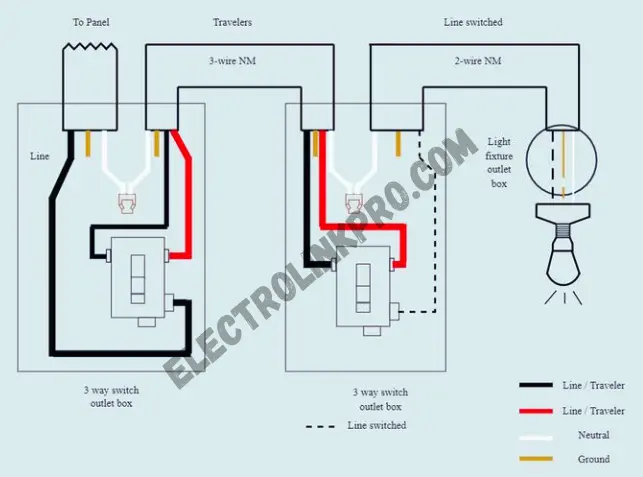 3 way dimmer switch wiring